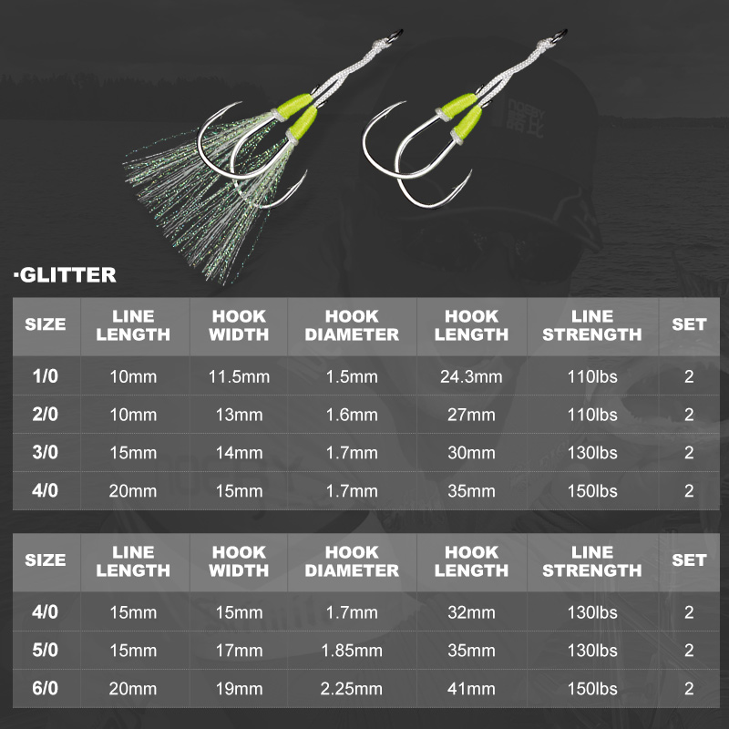 NOEBY Jig Móc Câu Cá Chậm Jigg - đánh giá và giá Jigger Double Sided